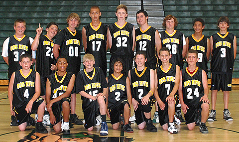 Simi Valley California Travel, Club, AAU Basketball Team serving the Conejo Valley, Simi Valley, Thousand Oaks, Moorpark and Westlake Areas